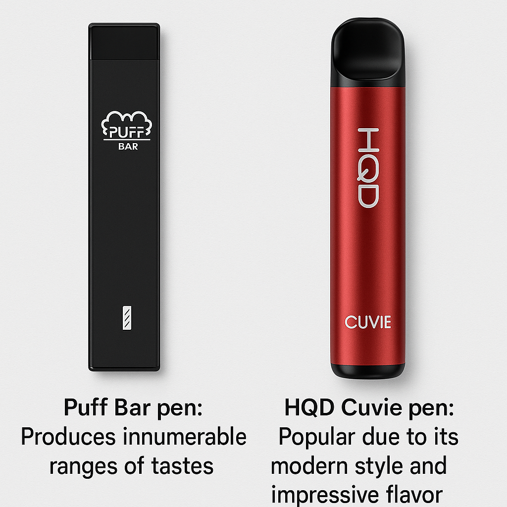 Most Popular Disposable Vapes